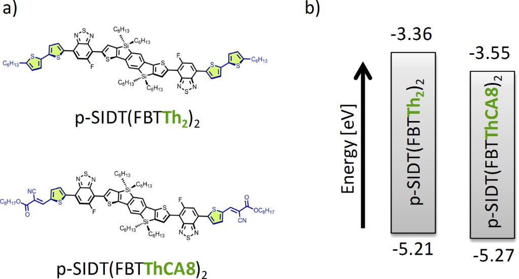 [1860-5397-12-249-1]