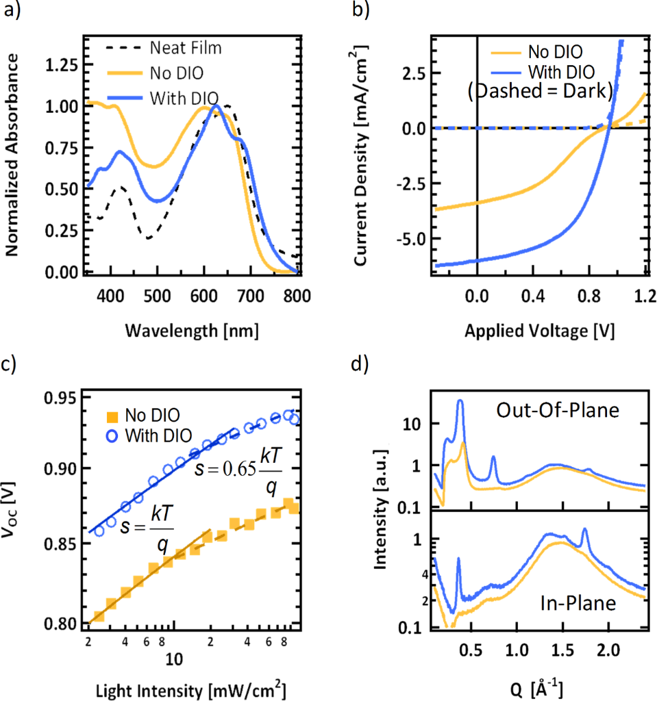 [1860-5397-12-249-2]