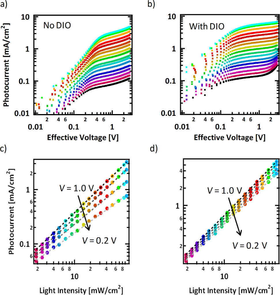 [1860-5397-12-249-3]