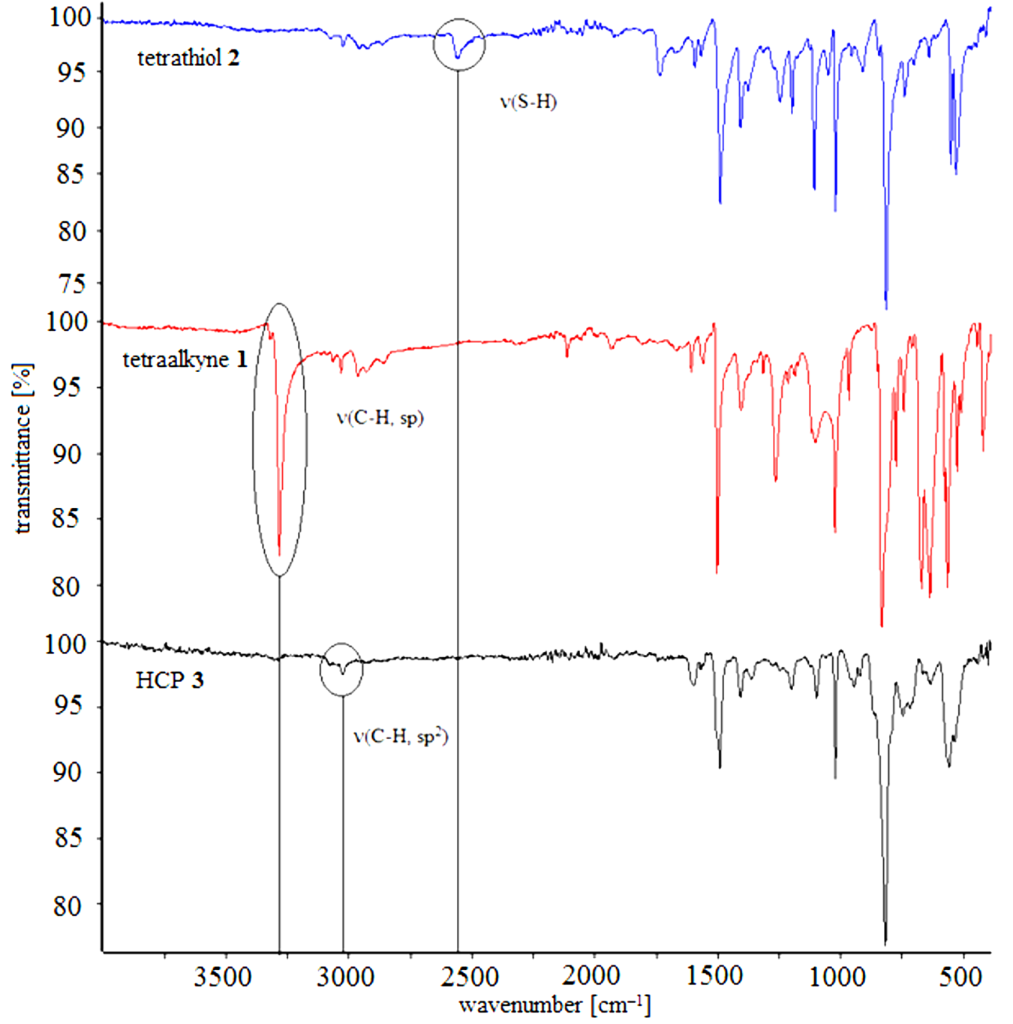 [1860-5397-12-252-1]