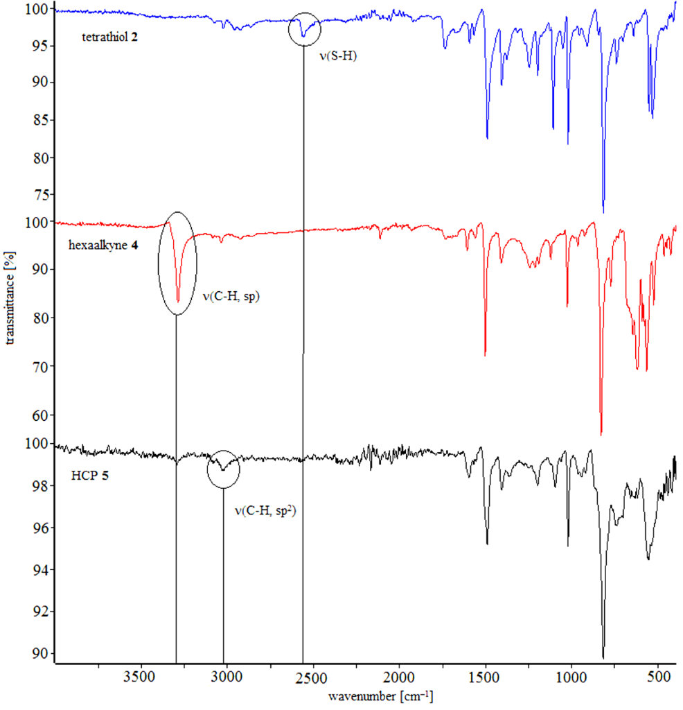 [1860-5397-12-252-2]