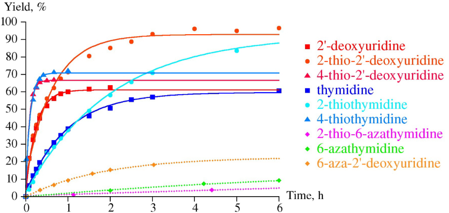 [1860-5397-12-254-1]