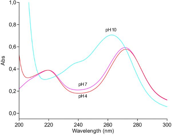 [1860-5397-12-254-10]