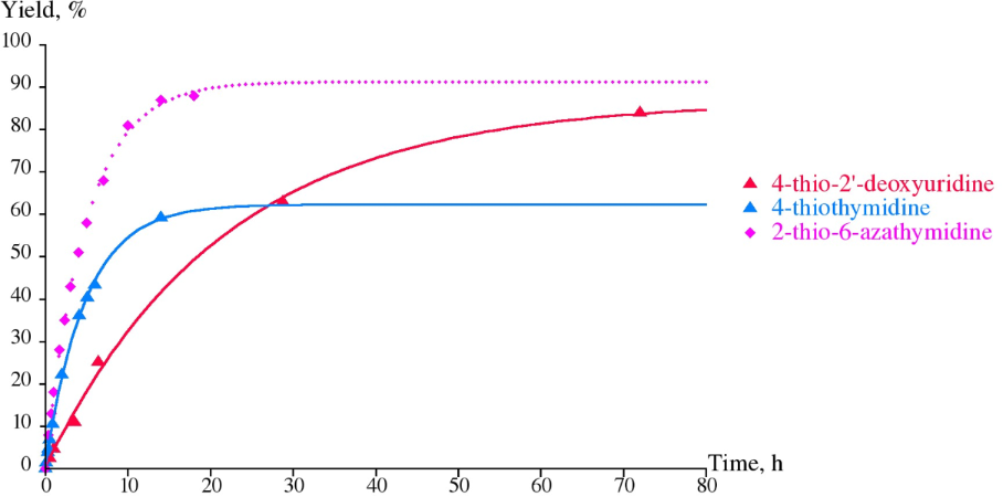 [1860-5397-12-254-4]