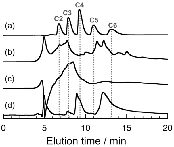 [1860-5397-12-263-2]