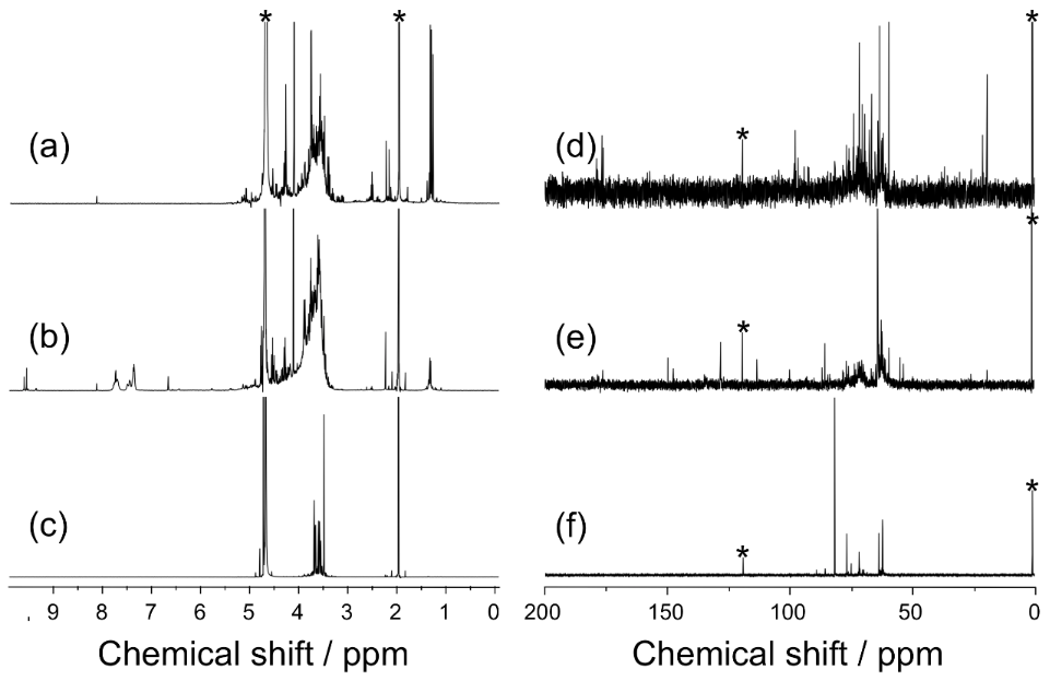 [1860-5397-12-263-3]
