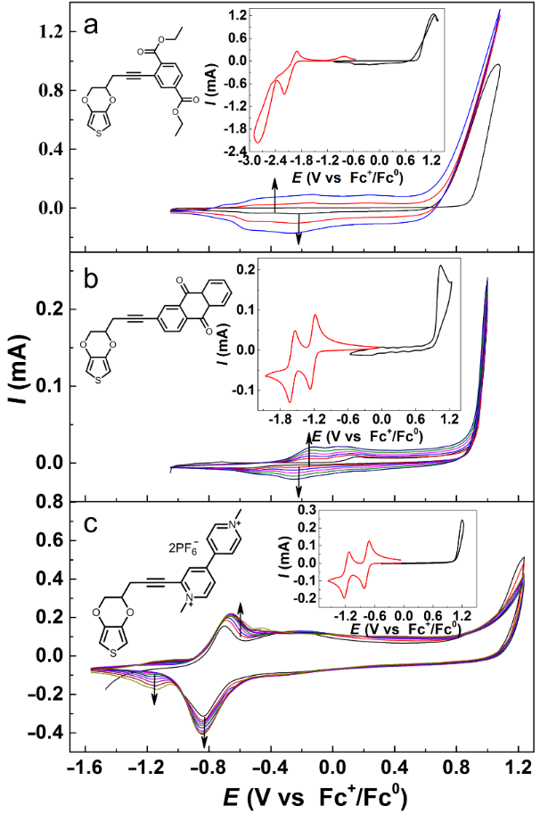 [1860-5397-12-265-2]