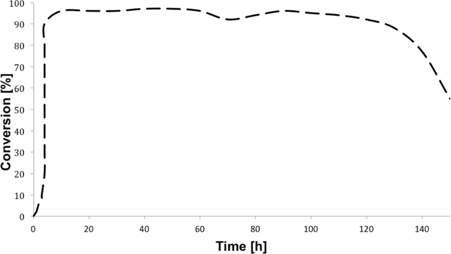 [1860-5397-12-268-2]