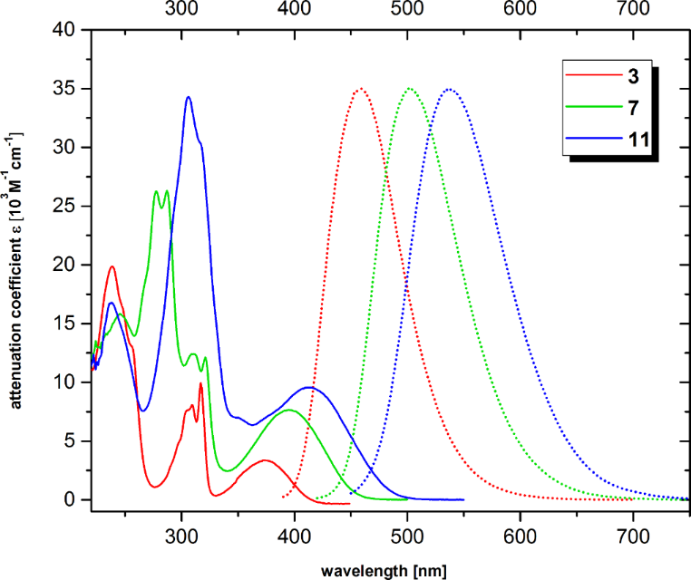 [1860-5397-12-270-2]