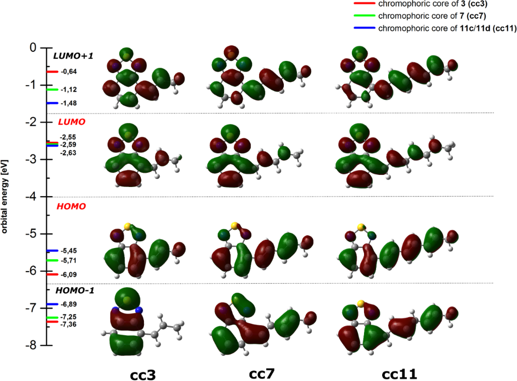 [1860-5397-12-270-3]