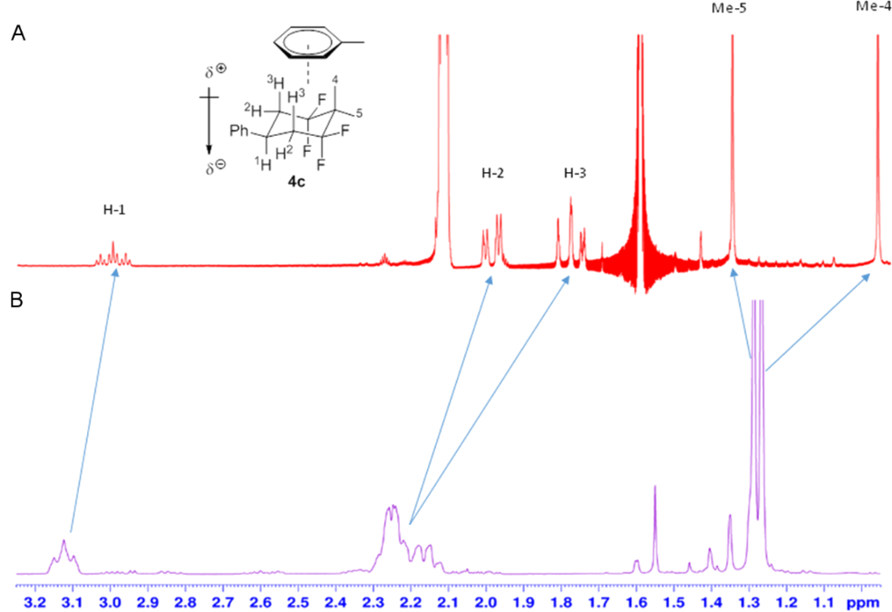 [1860-5397-12-281-3]