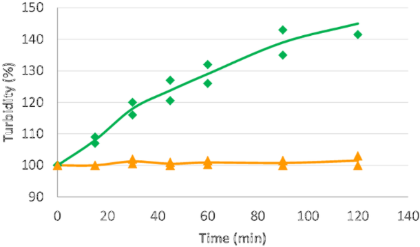 [1860-5397-12-286-2]