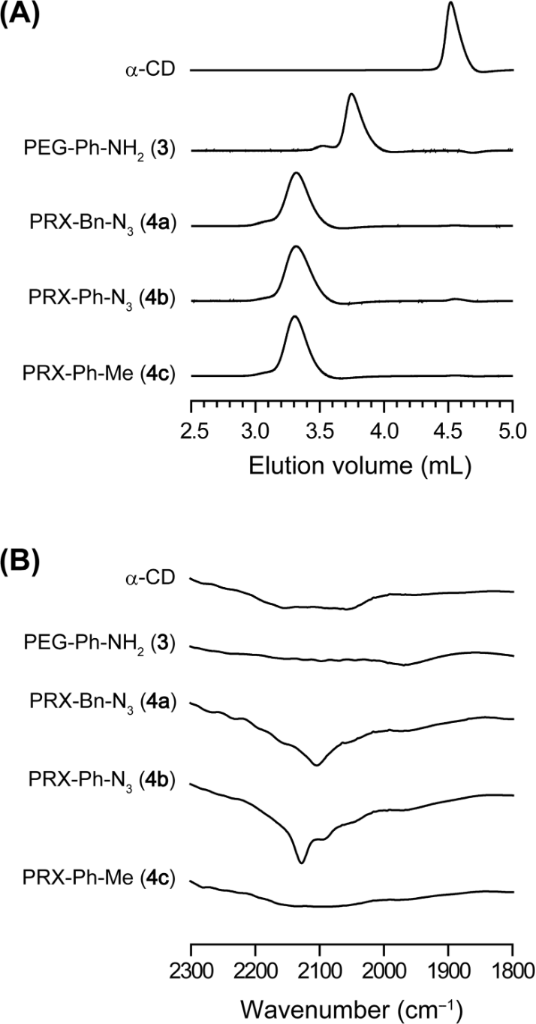[1860-5397-12-287-2]