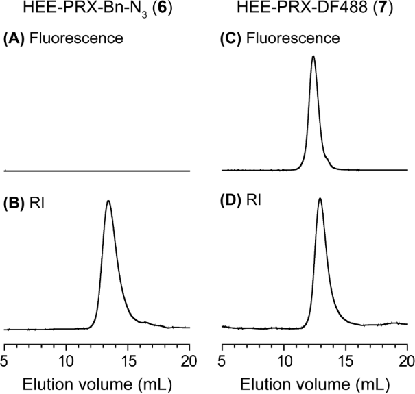[1860-5397-12-287-4]