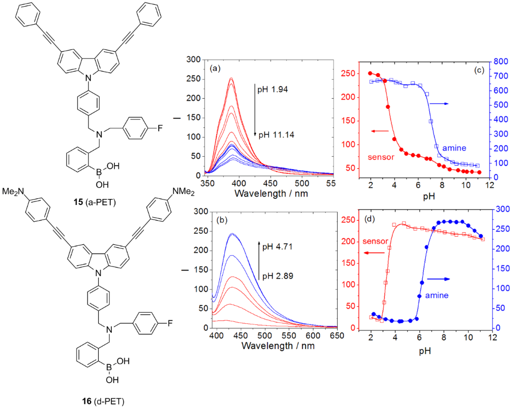 [1860-5397-12-42-11]