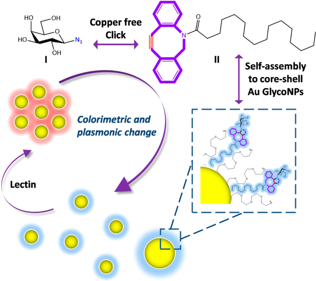 [1860-5397-13-100-4]