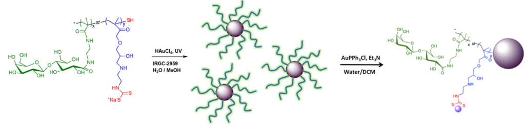 [1860-5397-13-100-7]