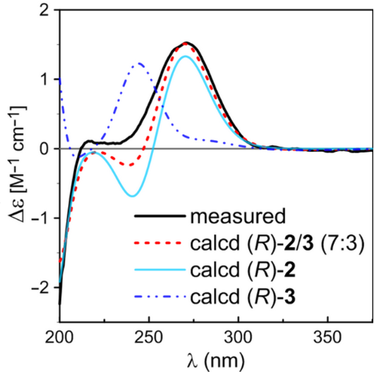 [1860-5397-13-103-4]