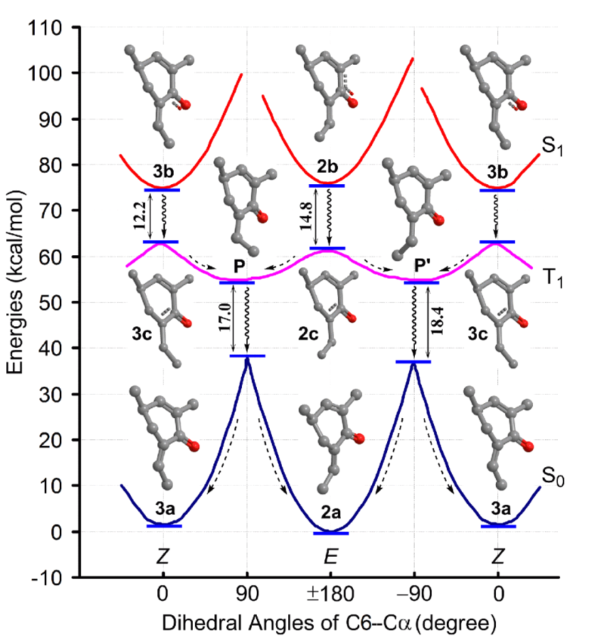 [1860-5397-13-103-6]