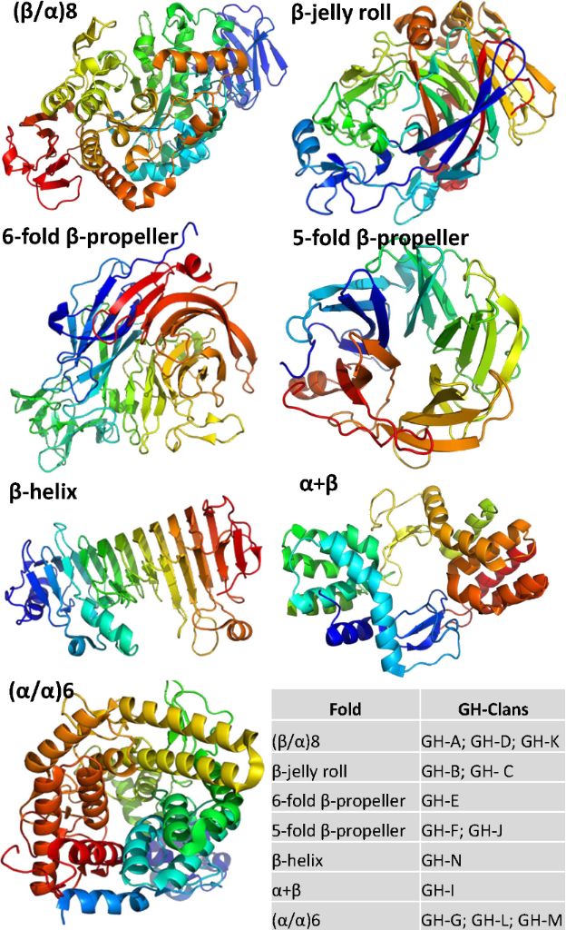 [1860-5397-13-114-10]