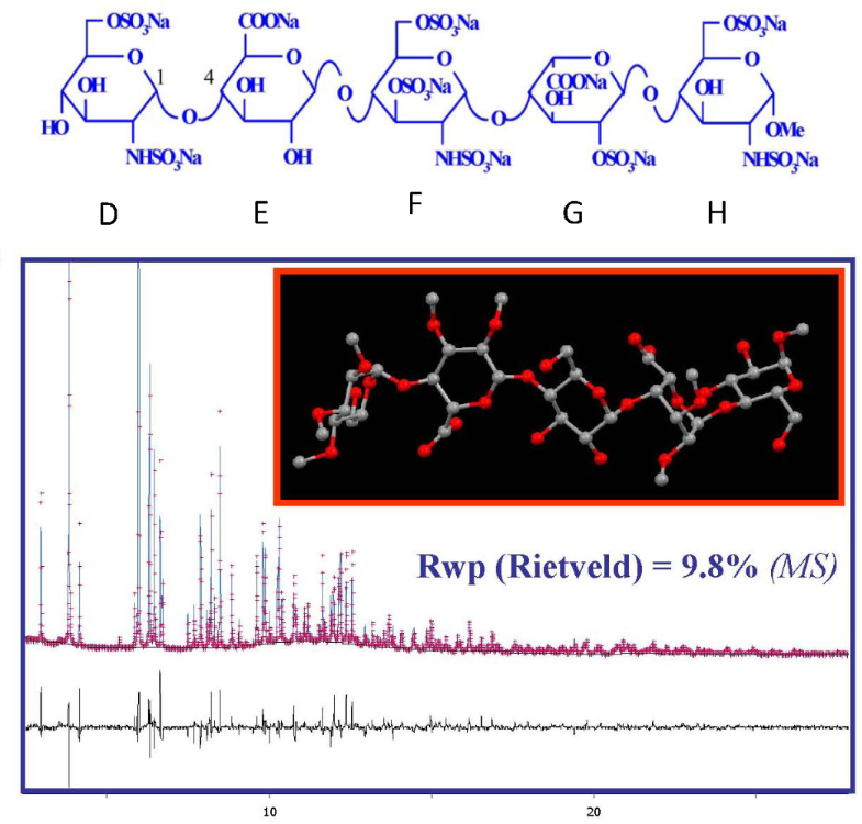 [1860-5397-13-114-5]