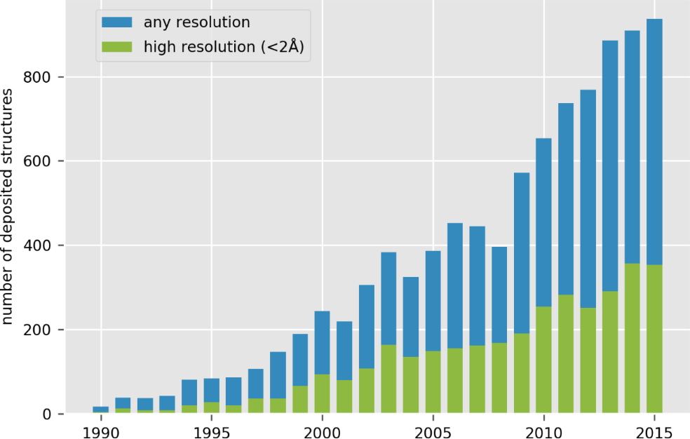 [1860-5397-13-114-7]