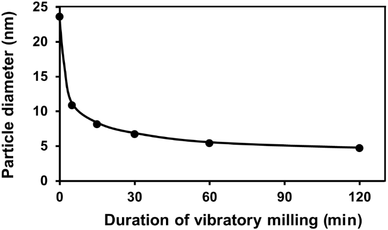 [1860-5397-13-116-10]