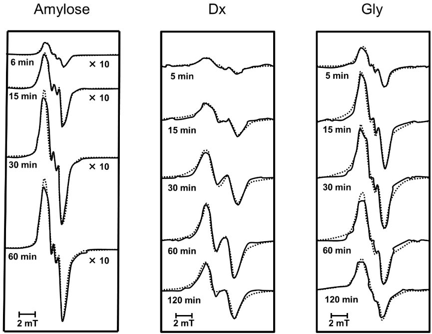 [1860-5397-13-116-3]