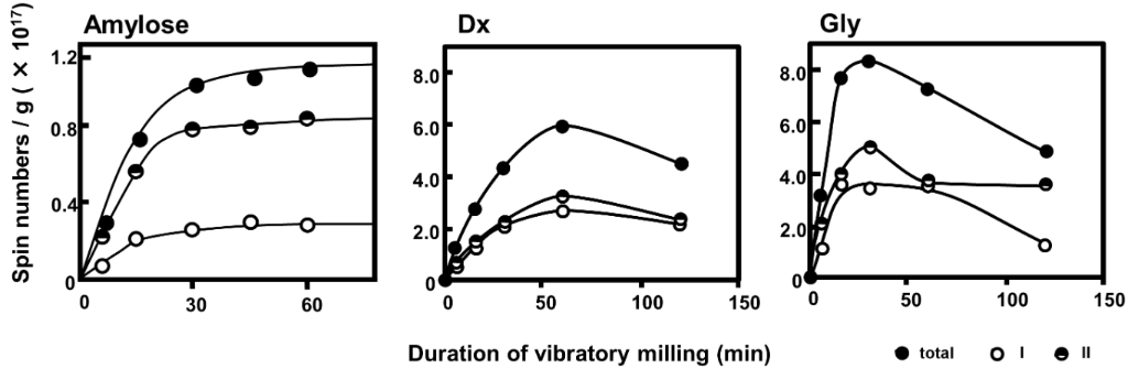 [1860-5397-13-116-7]