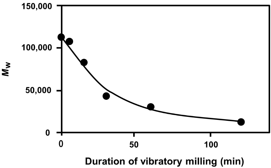 [1860-5397-13-116-9]