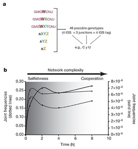 [1860-5397-13-118-11]