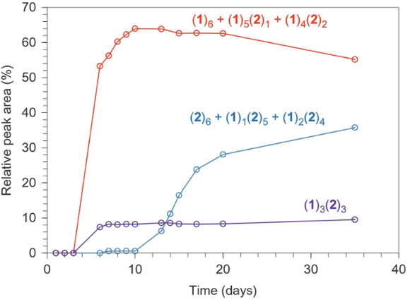 [1860-5397-13-118-13]