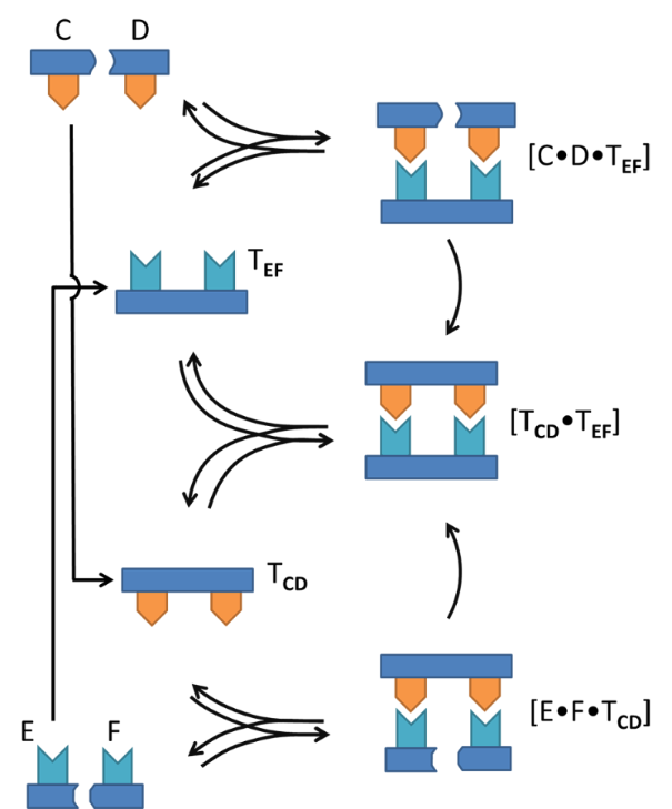 [1860-5397-13-118-3]