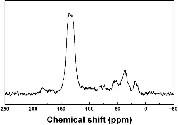 [1860-5397-13-120-1]