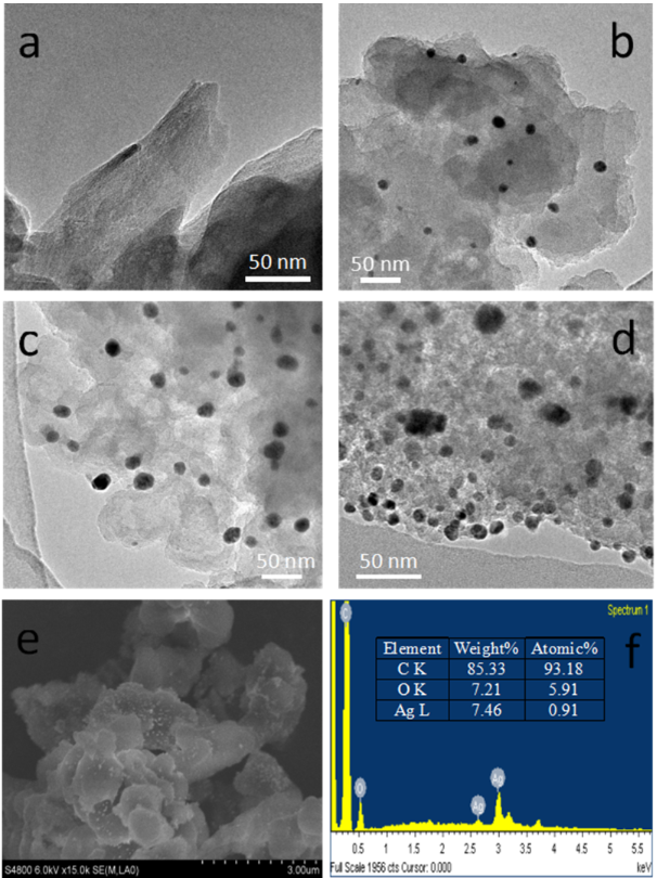 [1860-5397-13-120-3]