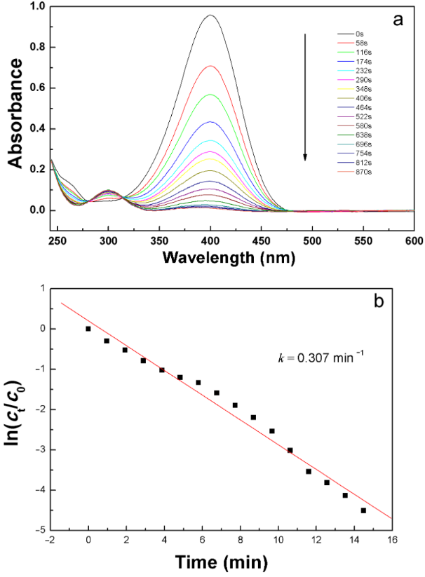 [1860-5397-13-120-5]