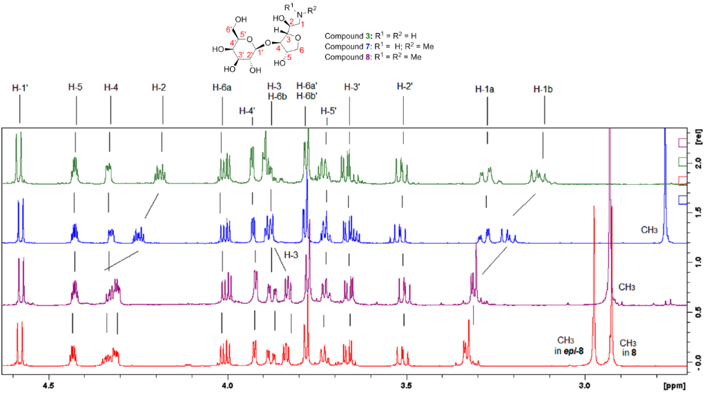 [1860-5397-13-121-1]