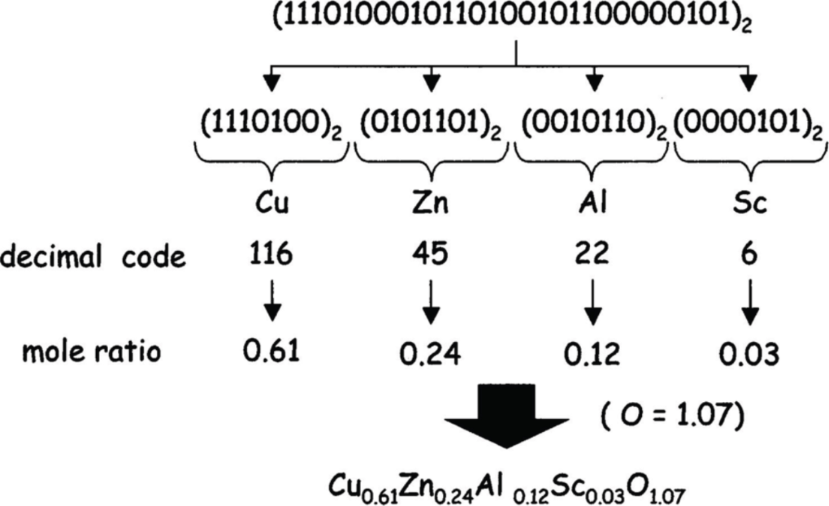 [1860-5397-13-125-10]