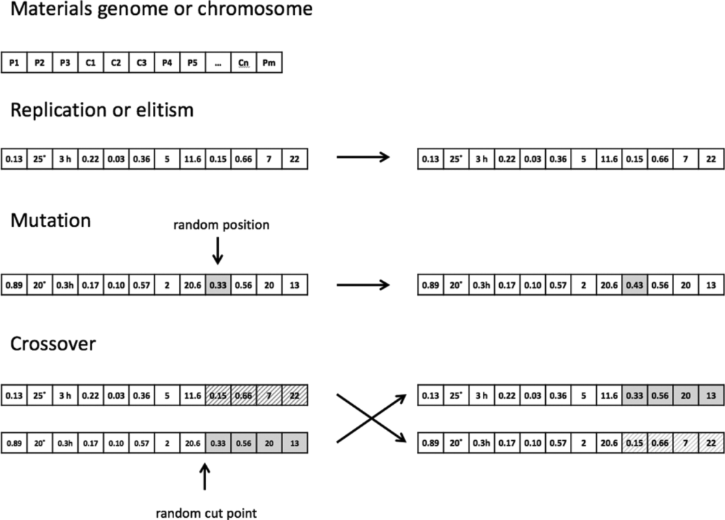 [1860-5397-13-125-11]