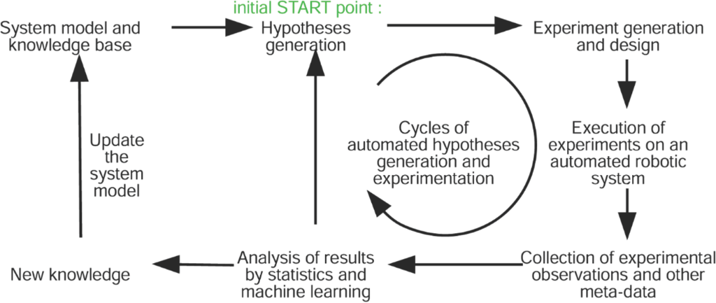 [1860-5397-13-125-3]