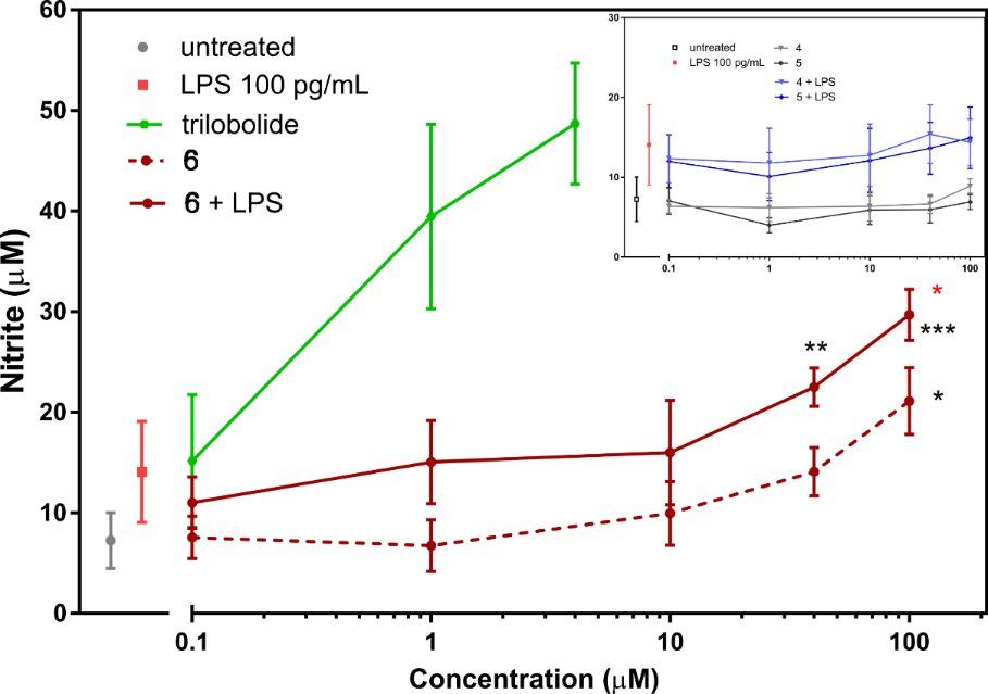 [1860-5397-13-128-3]