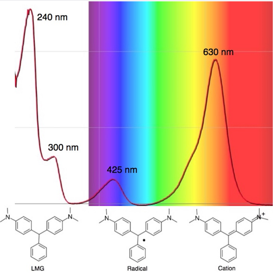 [1860-5397-13-129-3]