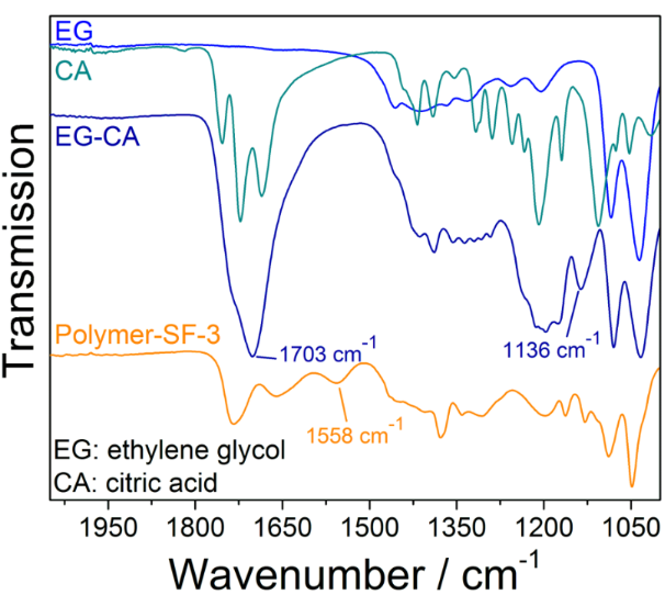 [1860-5397-13-130-2]