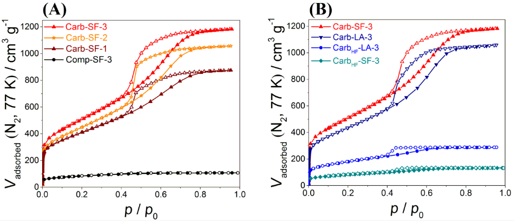 [1860-5397-13-130-5]