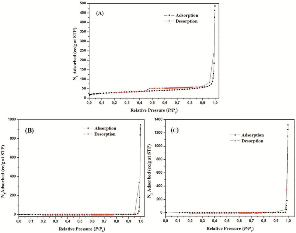 [1860-5397-13-141-1]