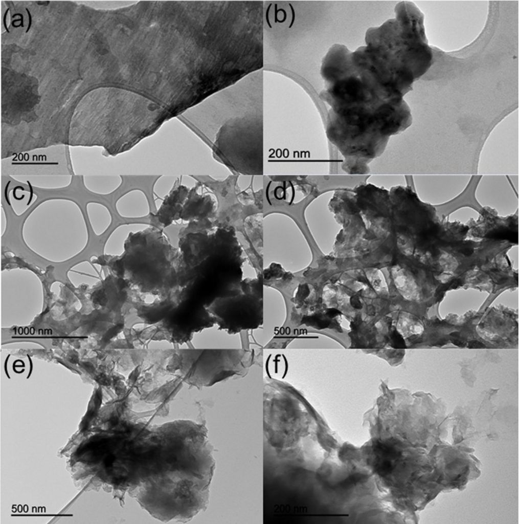 [1860-5397-13-141-3]