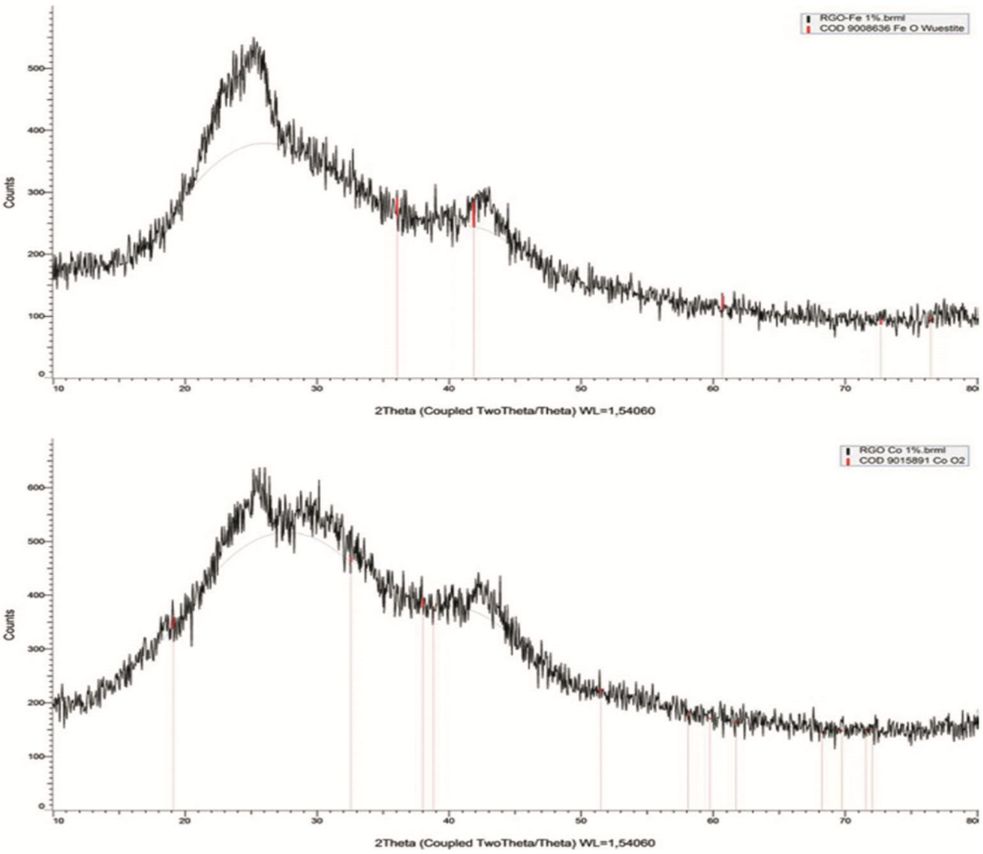 [1860-5397-13-141-4]