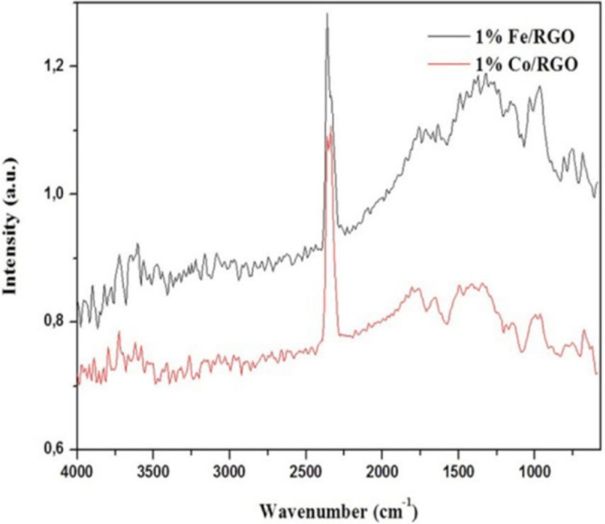 [1860-5397-13-141-5]