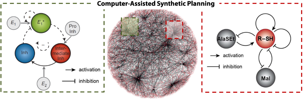 [1860-5397-13-147-8]