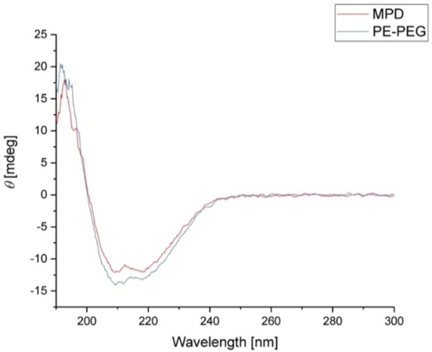 [1860-5397-13-148-3]